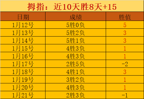 世界聚焦,中国经济增,长持续领跑,立博体育官网,APP下载,注册领彩金,官方网站,网站入口