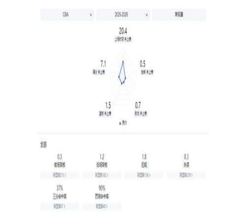 霍斯菲尔德,领跑,赛阿德莱德,立博体育官网,APP下载,注册领彩金,官方网站,网站入口