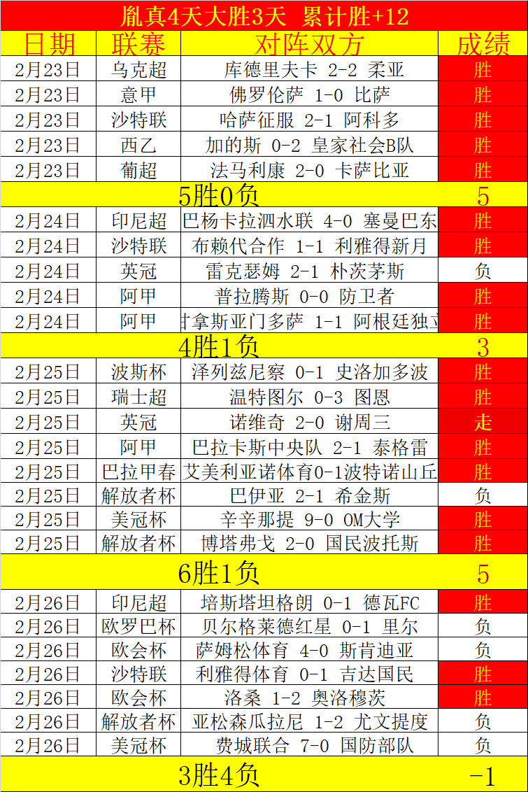 五一假期南,沙赛场等你,为我国网球,立博体育官网,APP下载,注册领彩金,官方网站,网站入口