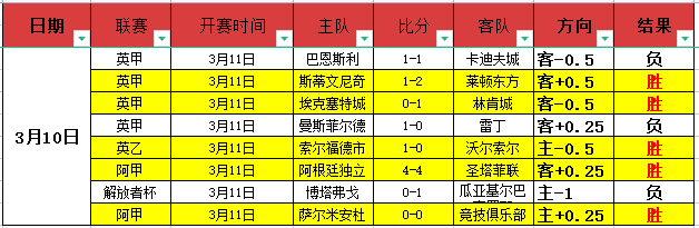 姆巴佩成巴,黎领袖,马尔基尼奥,立博体育官网,APP下载,注册领彩金,官方网站,网站入口