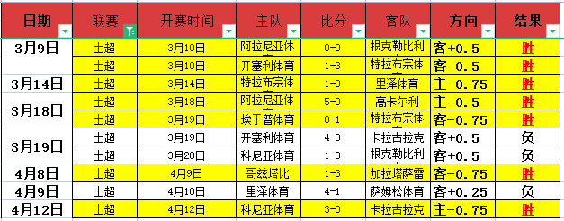 丹超联赛精,彩角逐,桑德捷斯基,立博体育官网,APP下载,注册领彩金,官方网站,网站入口