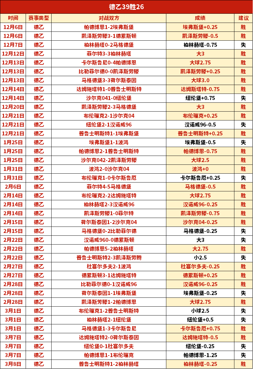 罗鸿解读,孙颖莎过热,追捧引热议,立博体育官网,APP下载,注册领彩金,官方网站,网站入口
