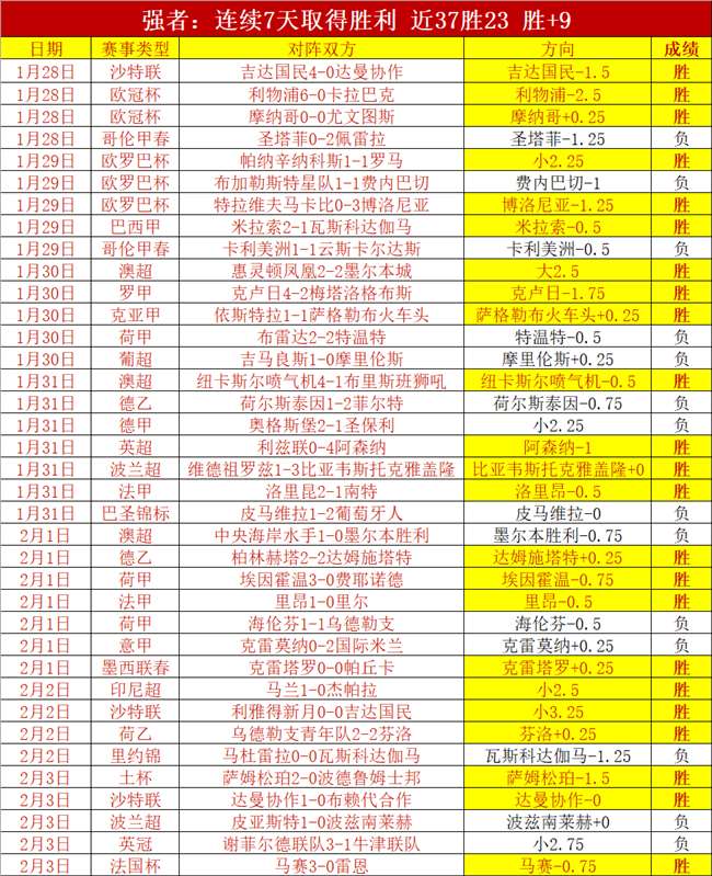 埃兰加,对决波兰屡,现高光,立博体育官网,APP下载,注册领彩金,官方网站,网站入口