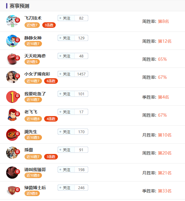 埃兰加,对决波兰屡,现高光,立博体育官网,APP下载,注册领彩金,官方网站,网站入口