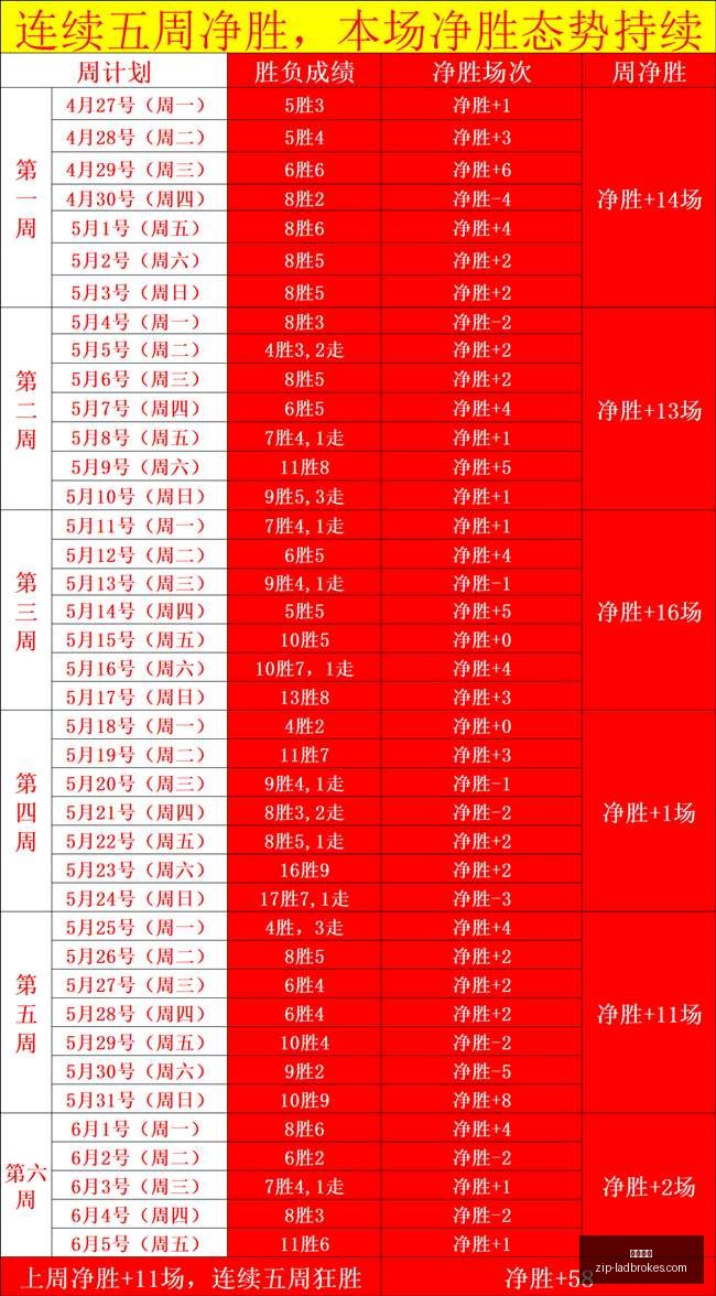 独家爆料,伊达利诺加,盟贝西克塔,立博体育官网,立博体育App,立博体育直播,立博体育入口,立博体育娱乐