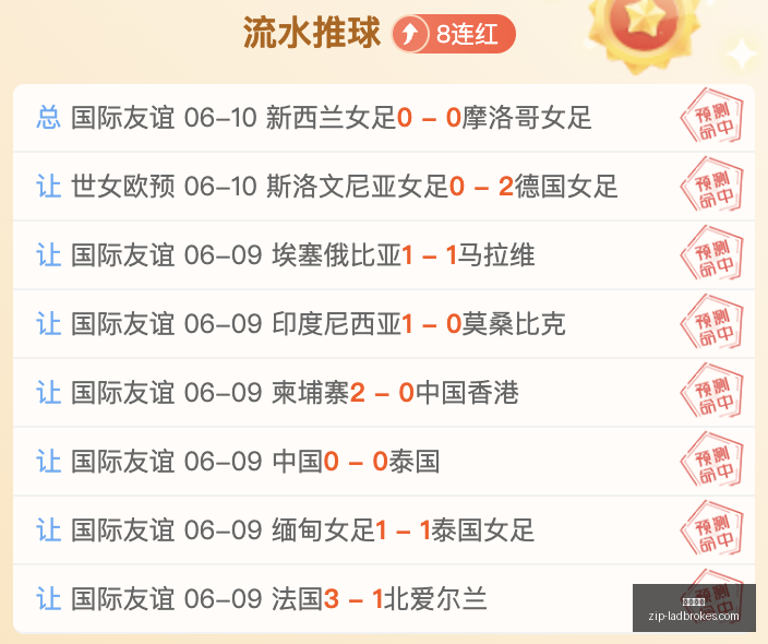 利物浦门将,佩奇首秀成,匈牙利之旅,立博体育官网,立博体育App,立博体育直播,立博体育入口,立博体育娱乐