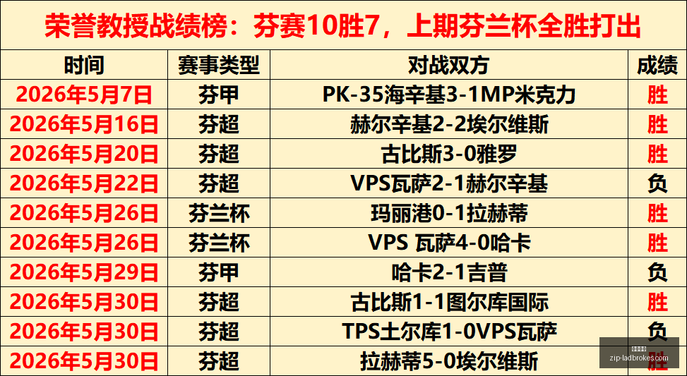 美国经济持,续高增长,深度解读,立博体育官网,立博体育App,立博体育直播,立博体育入口,立博体育娱乐