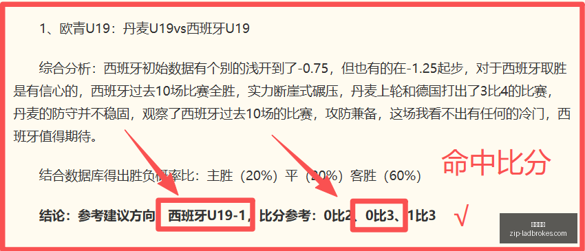 白俄超,惊艳全场客,队让步不足,立博体育官网,立博体育App,立博体育直播,立博体育入口,立博体育娱乐