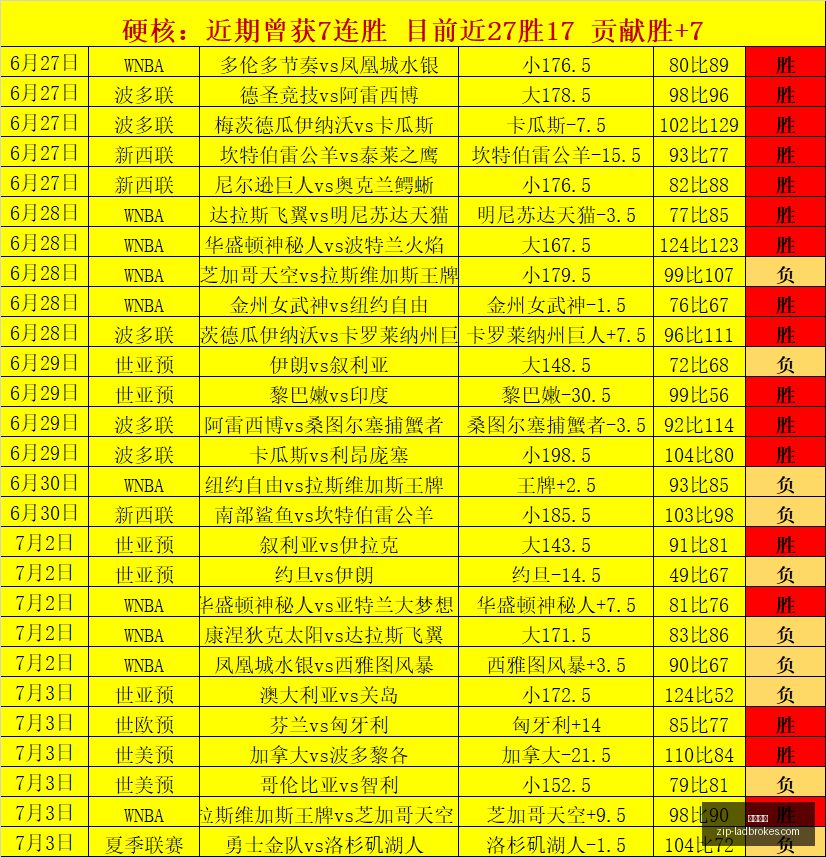 最新解析,乔治千万级,合同,立博体育官网,立博体育App,立博体育直播,立博体育入口,立博体育娱乐
