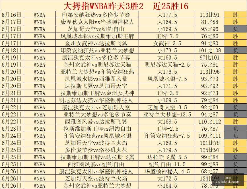 萨普斯堡门,将转会动态,维京队强势,立博体育官网,立博体育App,立博体育直播,立博体育入口,立博体育娱乐