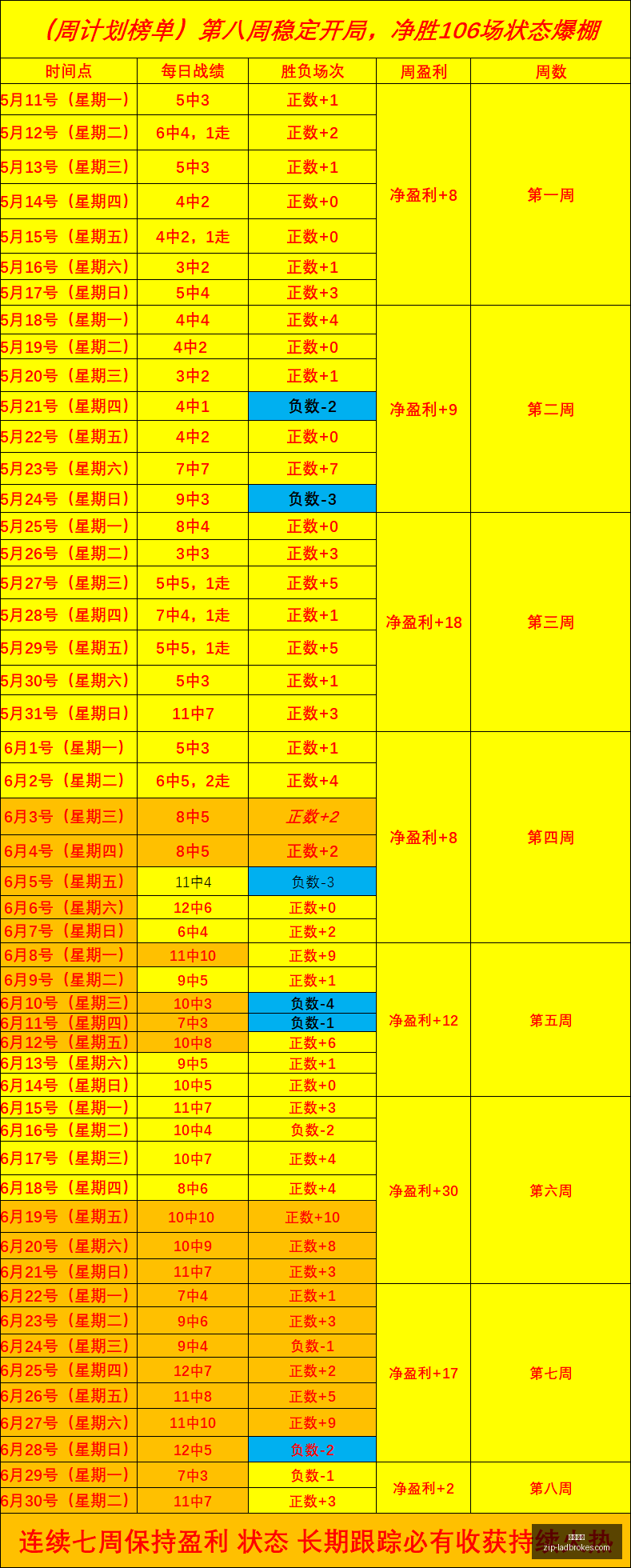 西海岸力克,海港,轮不败中超,立博体育官网,立博体育App,立博体育直播,立博体育入口,立博体育娱乐