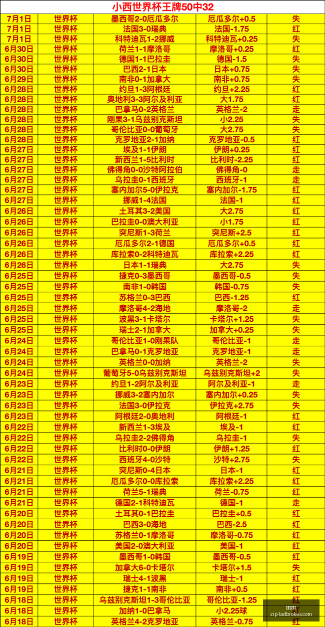 本周焦点,小西再展风,采瑞典超巨,立博体育官网,立博体育App,立博体育直播,立博体育入口,立博体育娱乐