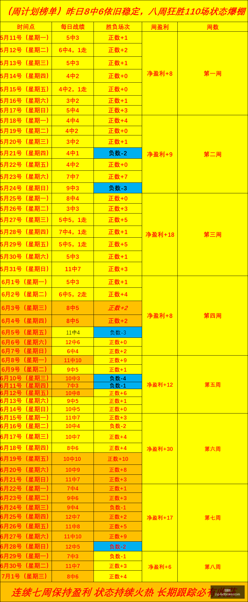 欧战狂欢夜,三场全胜,连胜辉煌继,立博体育官网,立博体育App,立博体育直播,立博体育入口,立博体育娱乐