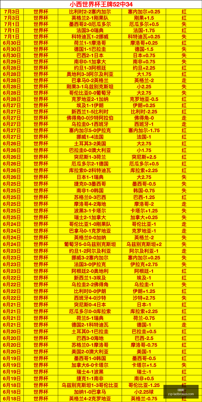 阿甲胜率高,阿甲陷阱陷,阱攻略,立博体育官网,立博体育App,立博体育直播,立博体育入口,立博体育娱乐