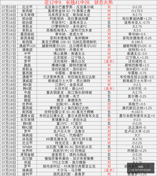 独家解析,追梦格林去,留之谜,立博体育官网,立博体育App,立博体育直播,立博体育入口,立博体育娱乐