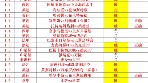 NBA焦点战：开拓者主场能否成为翻盘利器，战绩逆袭之路在即？