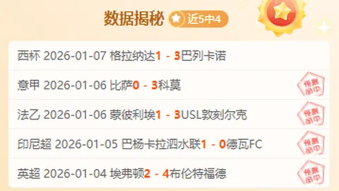 二十岁：维持此态难能可贵，世界杯征程未完待续。