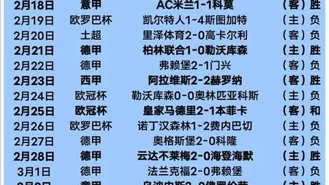 大乐透期号专家推荐：红魔力挑战升班马质合分析