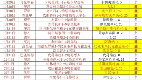 埃兰加：对决波兰屡现高光 莱万对抗用心踢球
