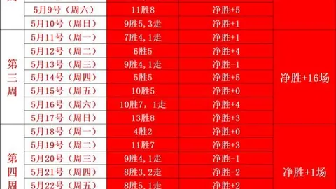独家爆料立博体育官网：伊达利诺加盟贝西克塔斯，2年合约年薪高达300万欧