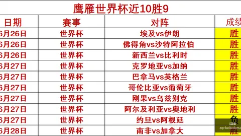 2026赛季前瞻卢宾对决波希米亚：状态对决，谁能笑到最后