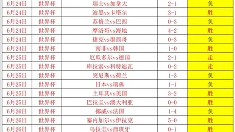 全北战力：主力前锋回归战报大田市民球队近况堪忧，防守问题频出