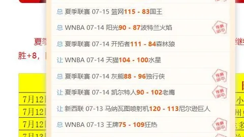 越南联赛独家情报：胡志明市飞翼对决岘港巨龙全解析