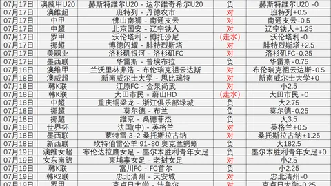 2026独家解析：追梦格林去留之谜，勇士还是詹姆斯战队