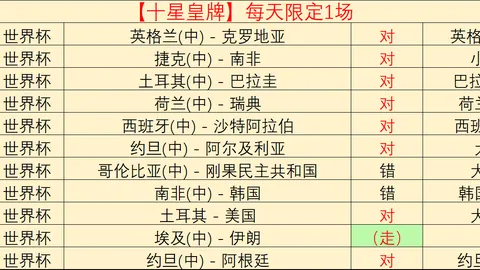 立博体育立博体育官网数据冲到042349引发关注