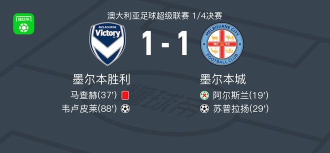 开启了新的